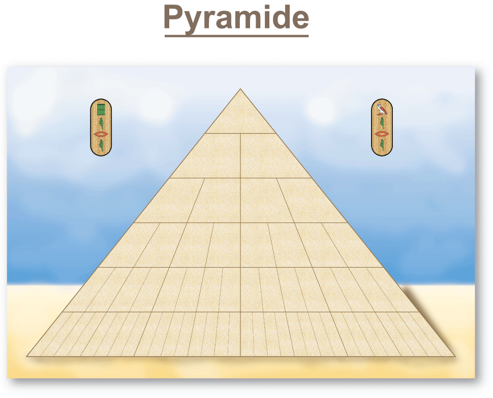 Pyramide